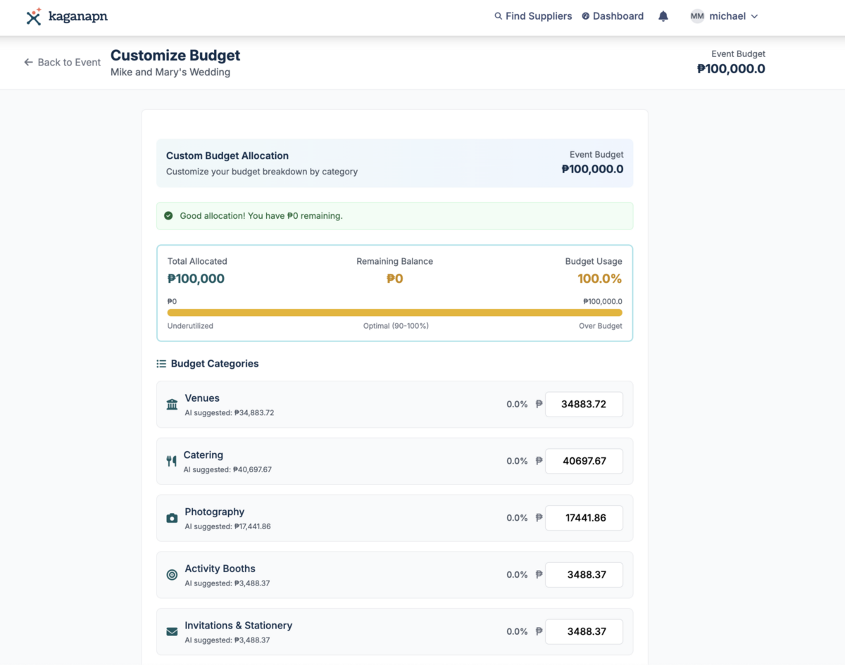 kaganapn budgeting tool