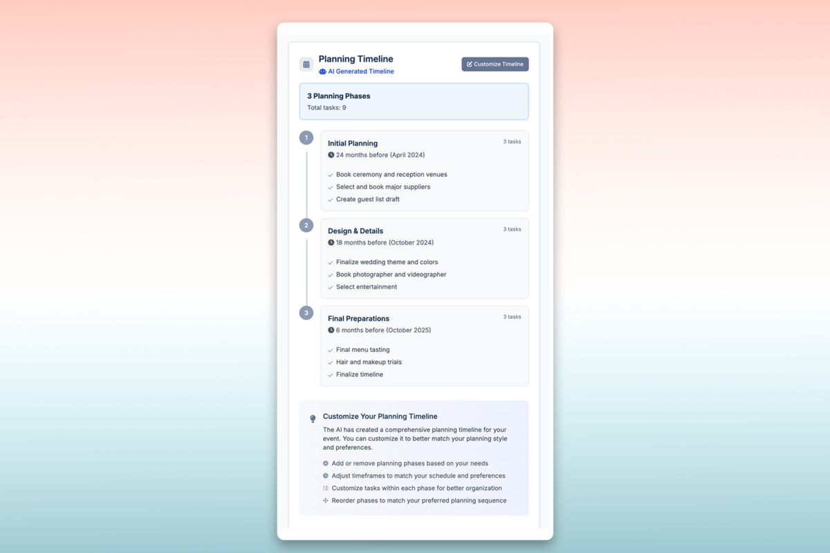 kaganapn timeline management
